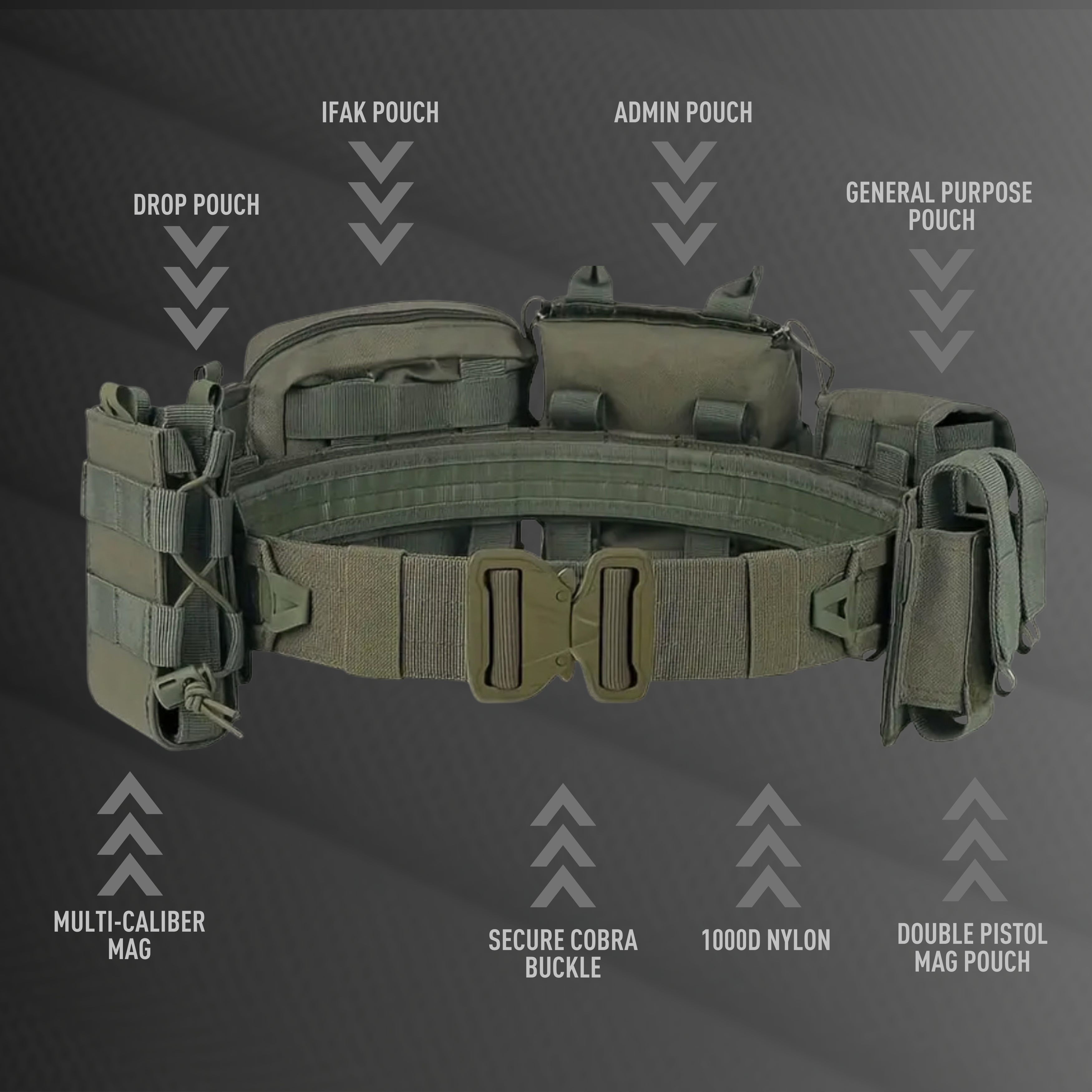 Battle Belts